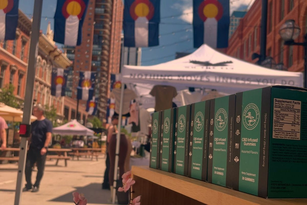 Benefits of Organic THC-Free CBD for Your Business