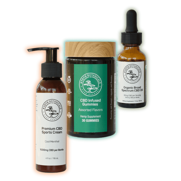 Complete THC-Free CBD bundle with CBD gummies, CBD tincture and CBD recovery cream — Kyoto Botanicals